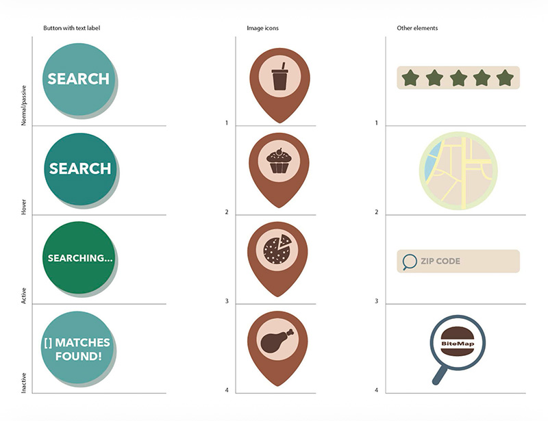 Bitemap library